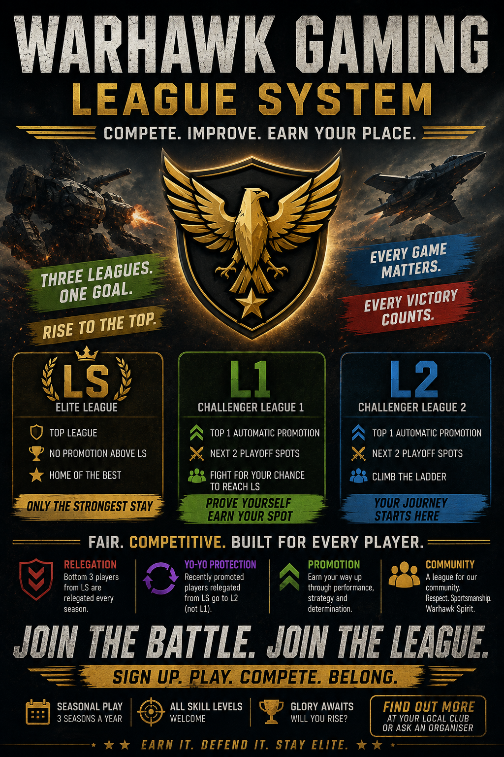 Warhawk Gaming League System